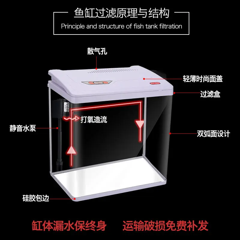 Wholesale Mini Portable Home Decor Glass Fish Tank Aquarium