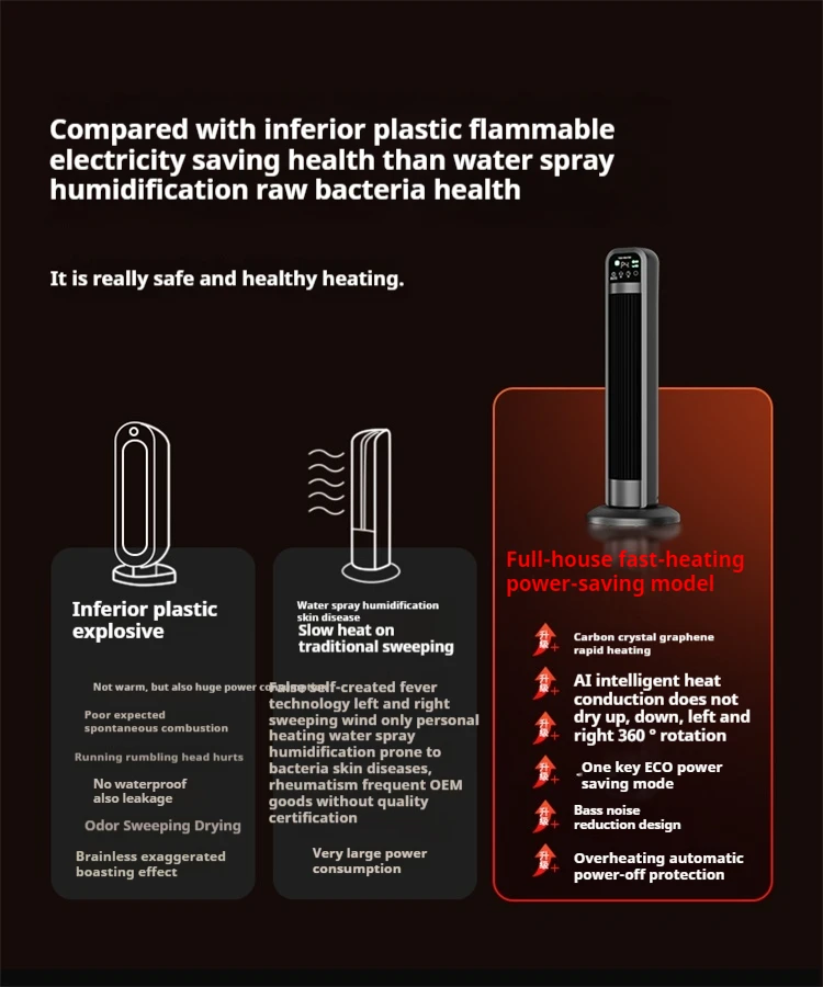 New Product Small Electric Space Heater Ceramic Space Heater Portable Heater Fan for Office Overheat Protection