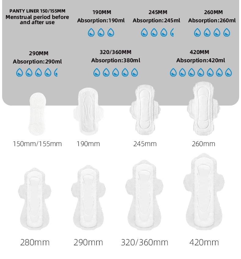 DH HEALTH hot sell feminine hygiene products sanitary pad for women