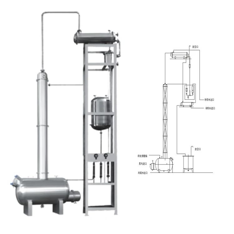 Industrial distillation equipment alcohol column industrial