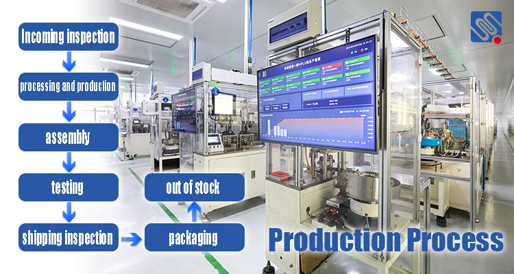 MEISHUO FPD360K food grade plastic 12 volt normally closed mini  1/4 miniature one way solenoid valve