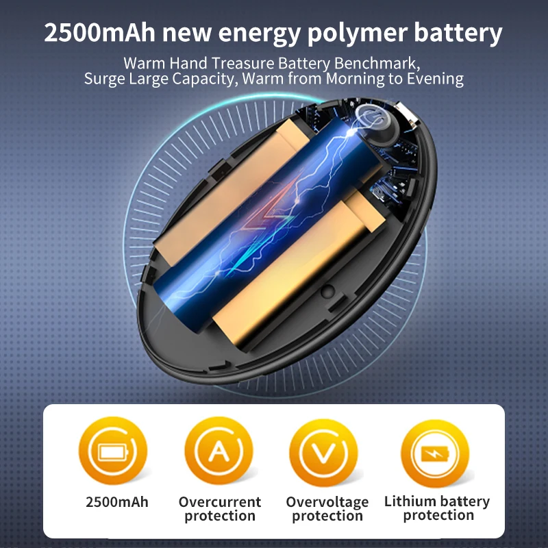 New Product Launch Unique Design 2500 MAh Avocado Rugby Shape Magnetic Electric Hand Warmer for Both Hands Outdoor