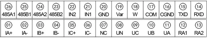 Terminal Labels 800.jpg
