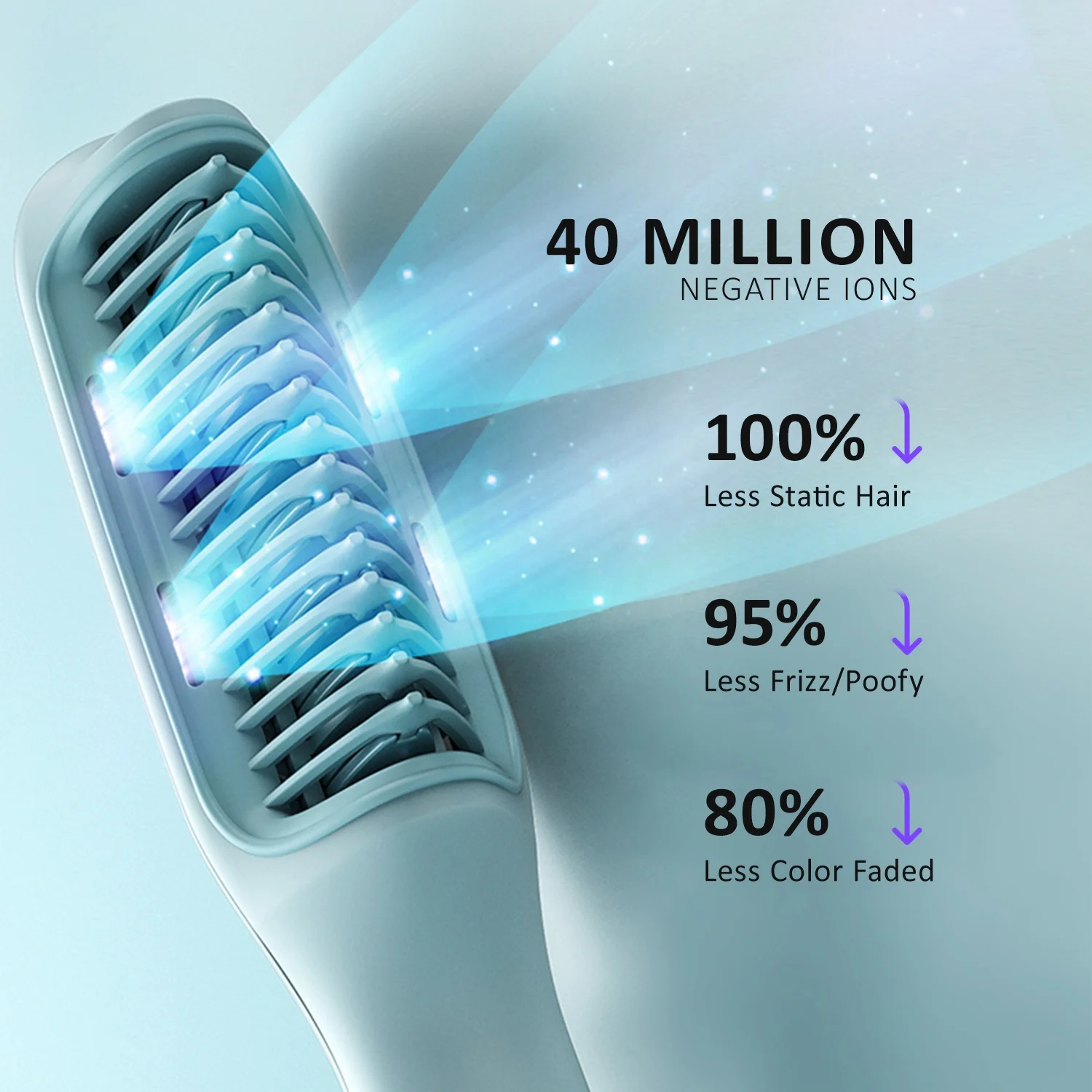 Lena Innovative Design Professional Flat Iron Comb Portable Ceramic Ionic Electric Hot Comb Hair Straightener Brush