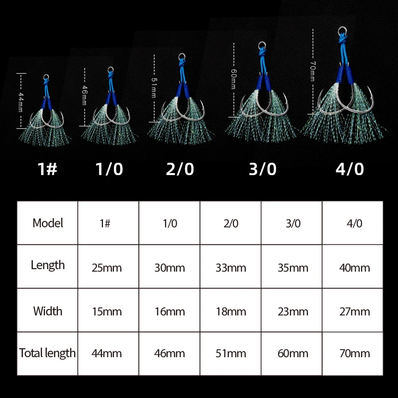 2pcs/lot Fishing Hooks Sea Fish Assist Hook Fishhooks Jig Slow Feather For Fishing Attract