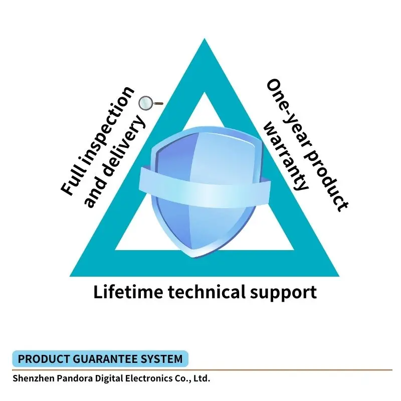 PANDL X99 HM55 Mainboard combination set combo xeon e5 2666 v3 ddr4 ram 2666v3 x99 motherboard  kit