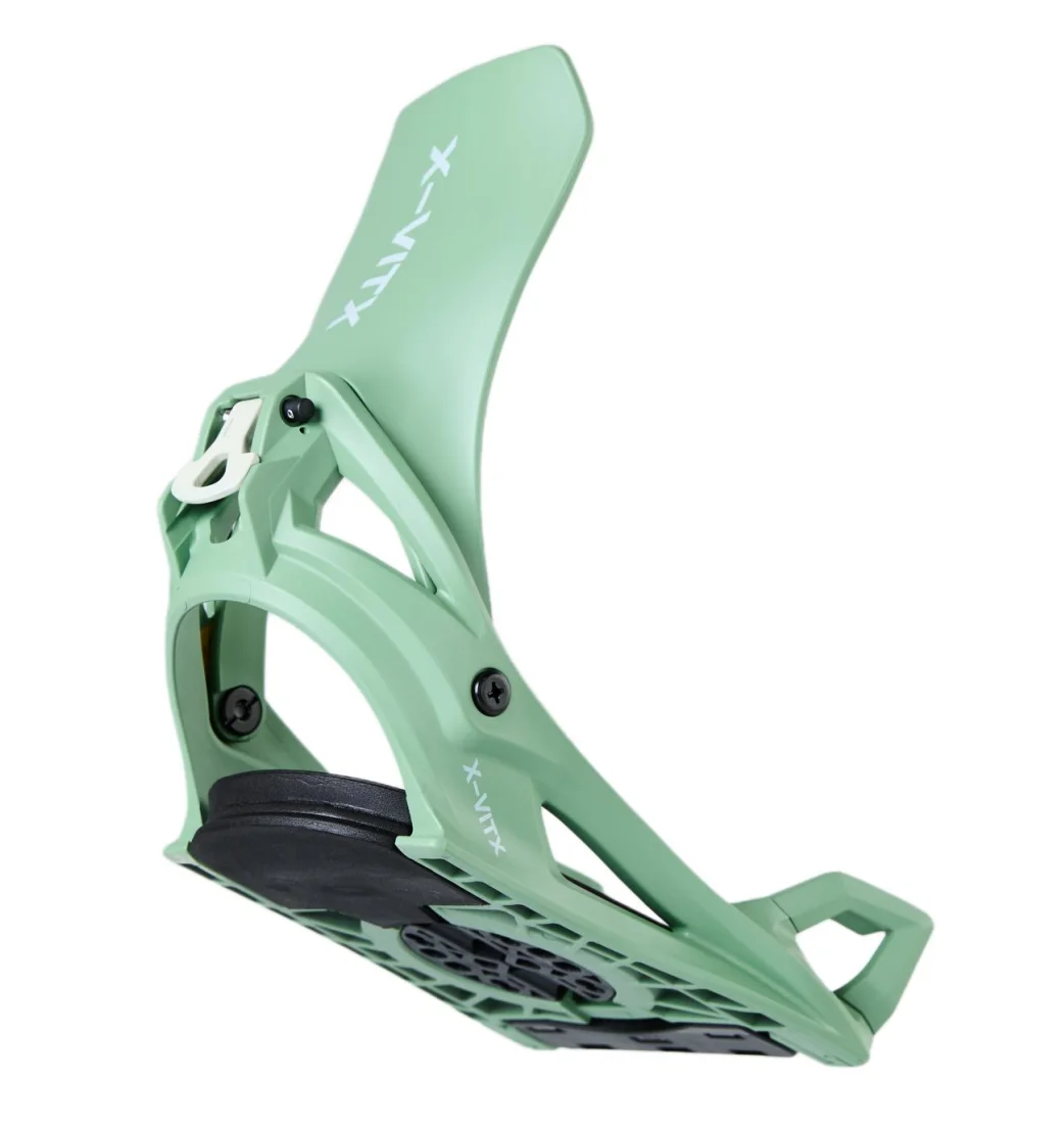 Быстросъемные скобки для сноуборда