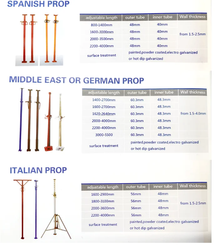 paste-pic-dp_uuid_7yxid