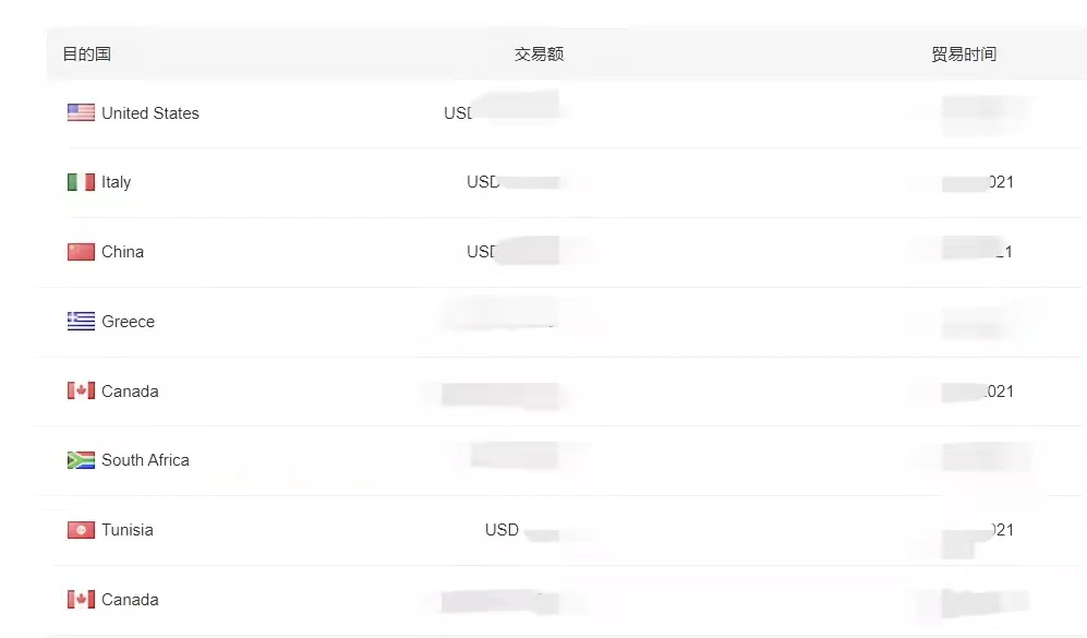 For manufacturing making machine ceramic brake pad D794 China VOLVO FOR brake pad