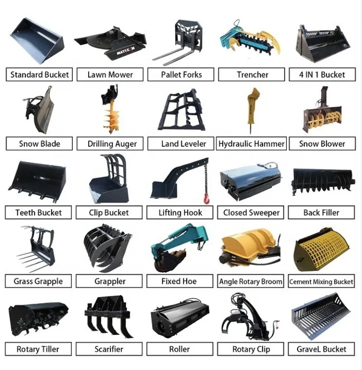 Implements for Front End Loaders, Wheel Loaders and Other Tool Carriers Front End Loaders and Implements for Farming.