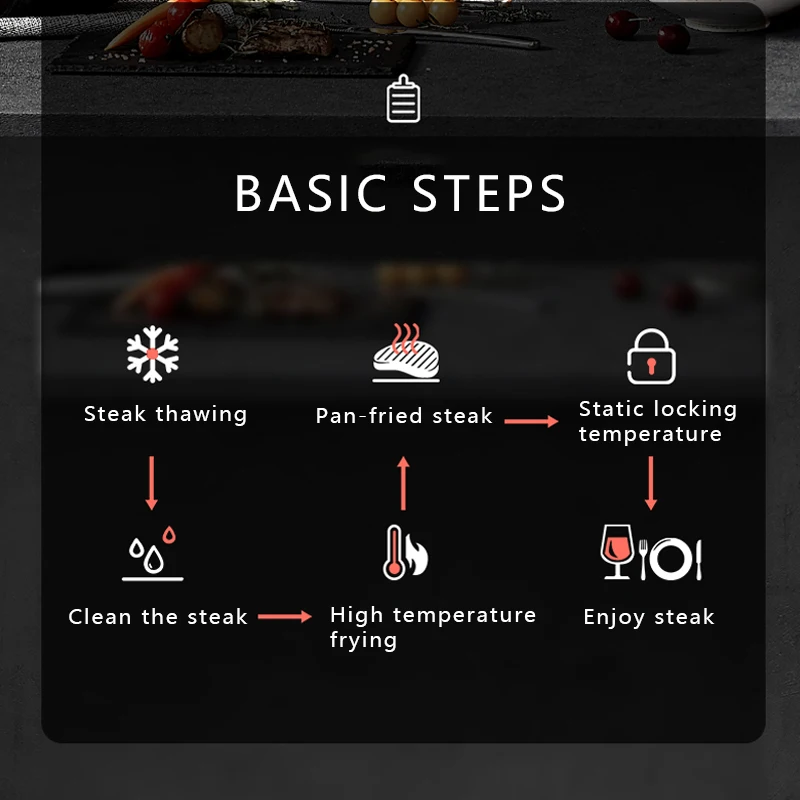 Detachable Contact Grill Profession Electric Sandwich Contact Grill