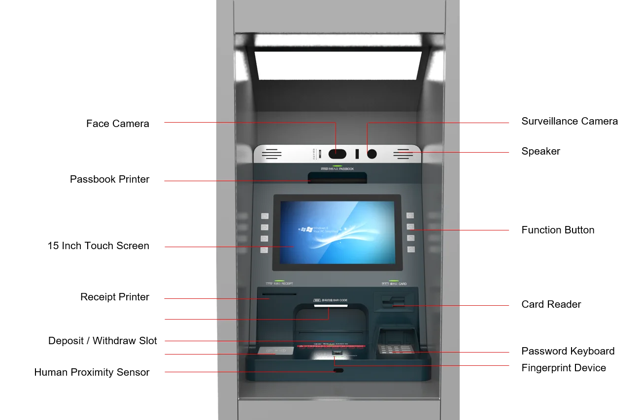 SNBC CRS Bank ATM Machine Cash Payment Kiosk with Touch Screen SDK Function Efficient Cash Dispenser for Banks