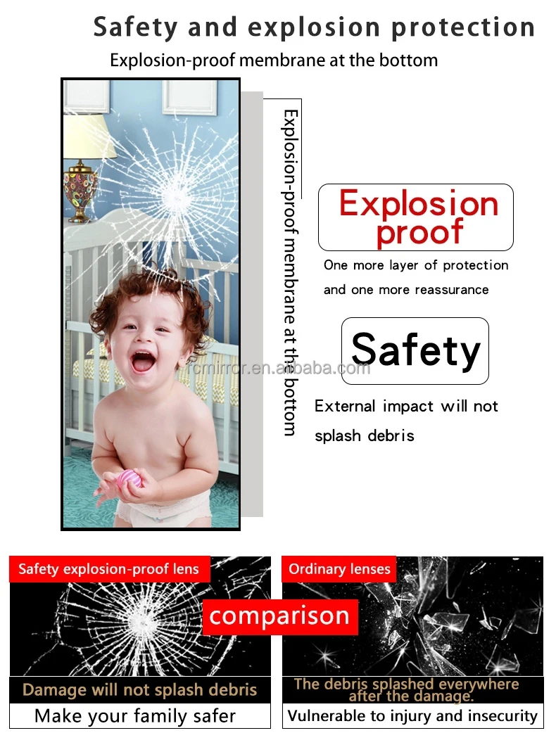 China Factory 40X150Cm Large Size Pvc Plastic Frame Mirror/ Dressing Mirror/ Floor Standing Mirror With White Black Frame