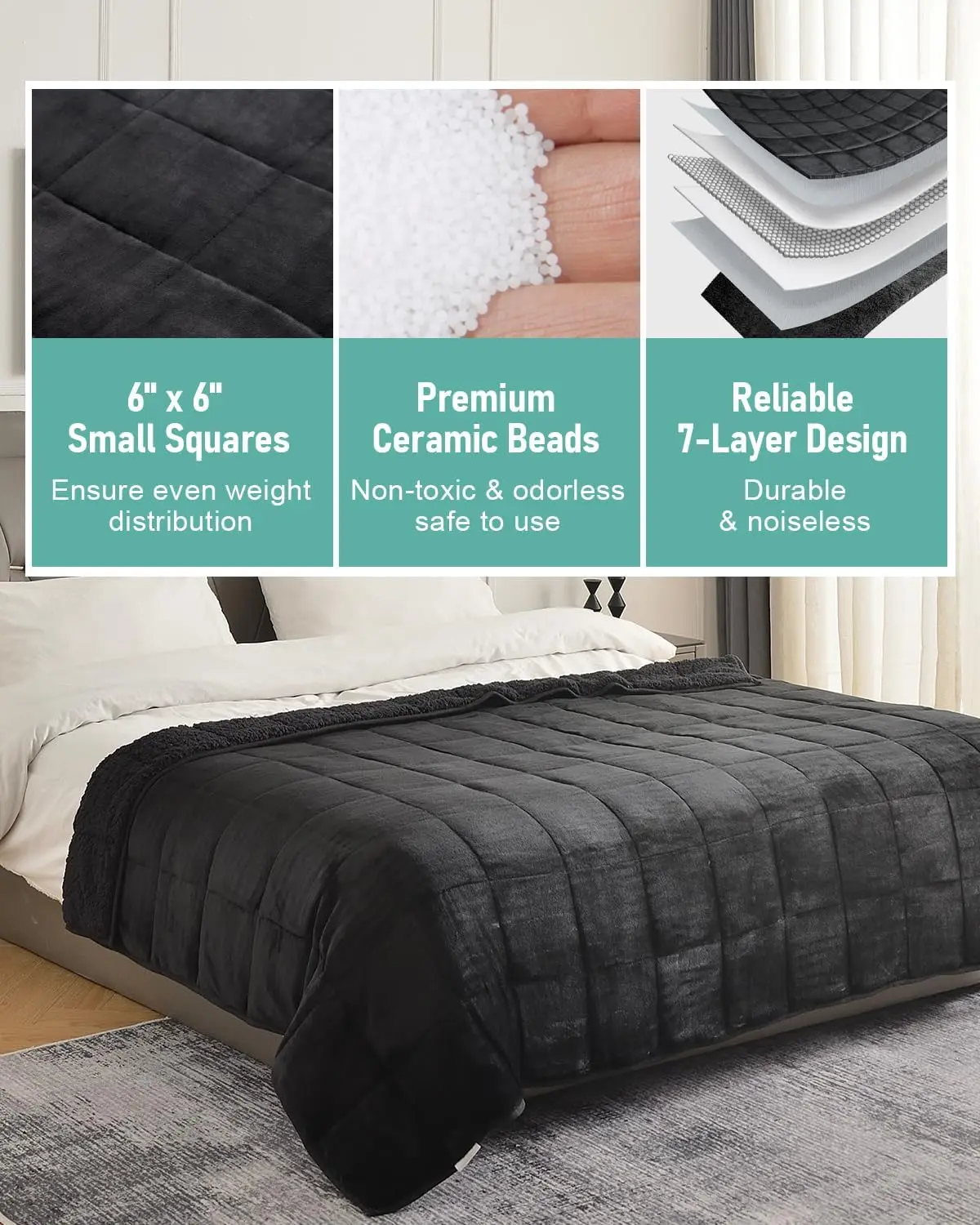 Twin queen king size sherpa 10lbs 15lbs reduce autism anxiety gravity snsory weighted minky blanket sherpa blanket