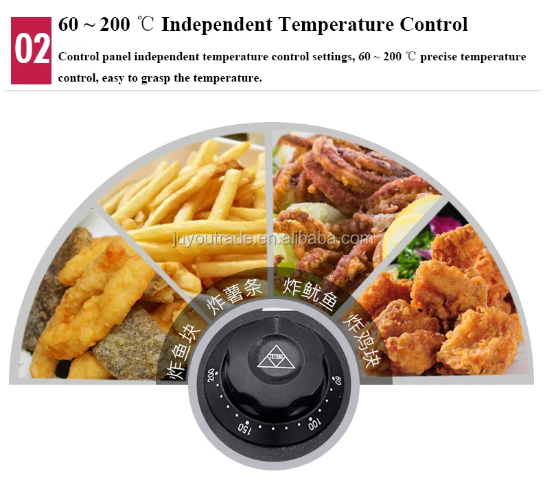 Mini 20l Double Gari Pressure Gas Counter Top Churros Potato Chips Chicken Tofu Deep Fryer Price In Saudi Arabia