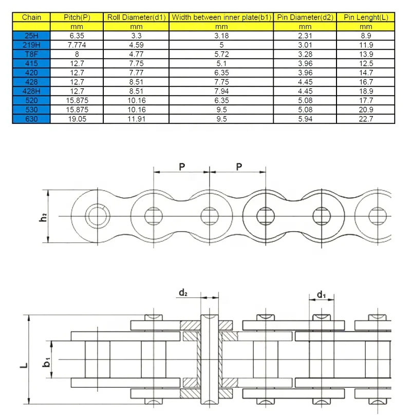 HIAORS 25H Drive Chain 138 Links for 2 Stroke 33cc 47cc 49cc Goped Mini Chopper Dirt Super Pocket Bike ATV Quad Electric Scooter