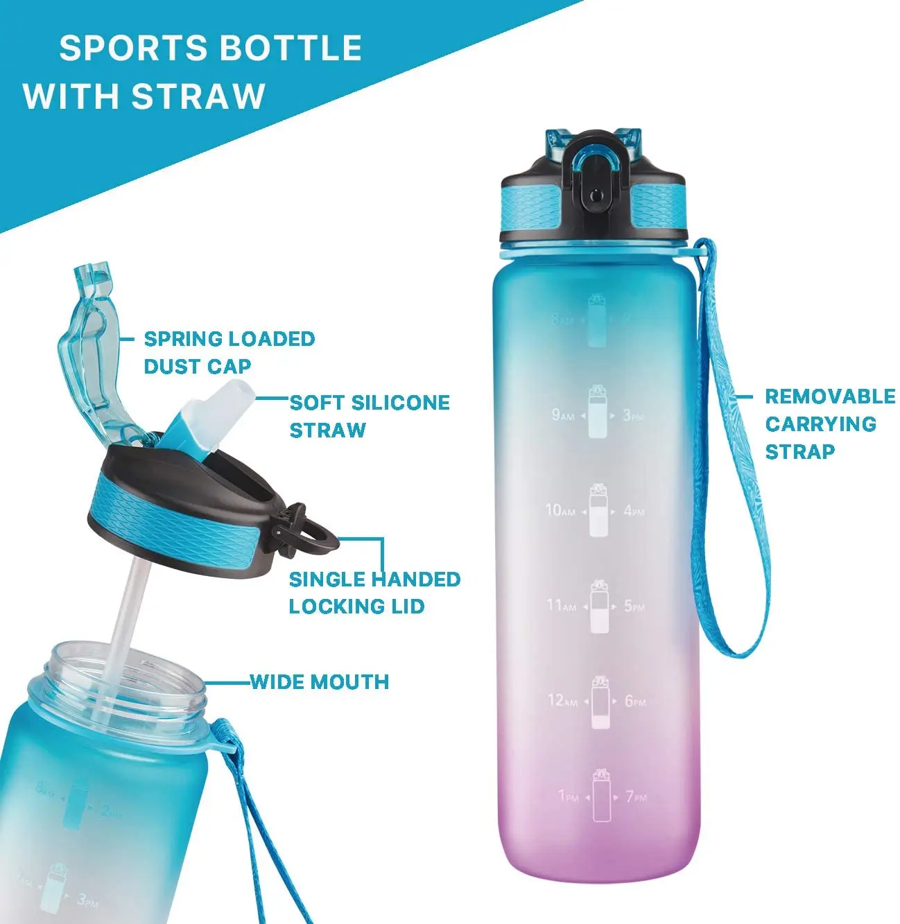 New 10 Colors 32oz Tritan Multi channel sports plastic water bulk buy items to sell sport reusable water bottle