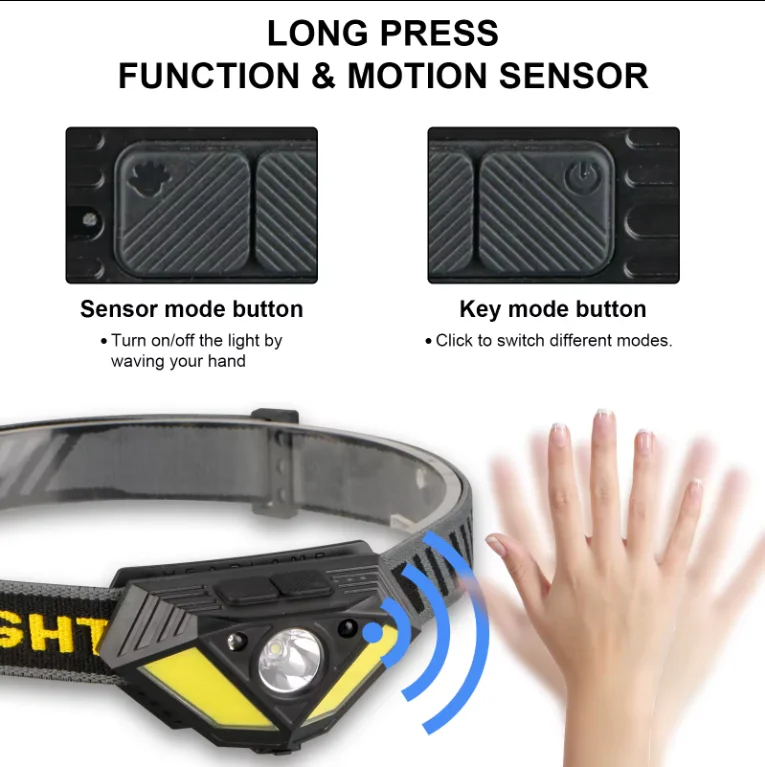 Motion Sensor Headlamp Rechargeable Headlamp with USB Rechargeable Waterproof Headlight for Repairing Night Sport Household Work