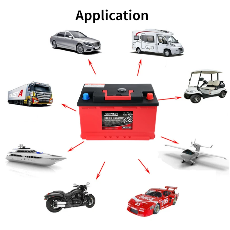 12V LiFePO4 battery 12.8V Lithium iron phospha For RV Campers Golf boatt Off-Road Off-grid Solar Wind batteries