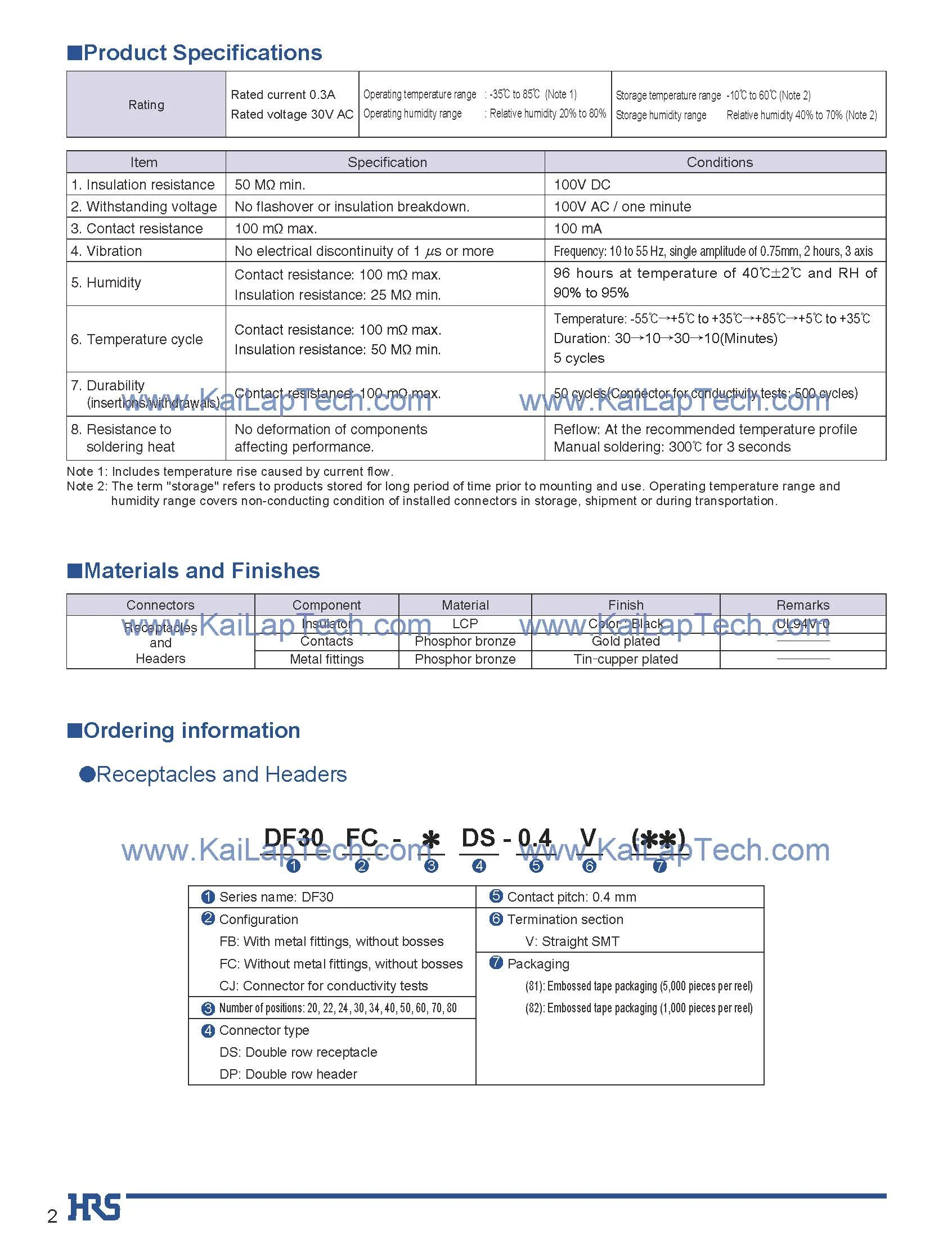 KLT-IRSW-OV5640-1B V1.0 07.jpg