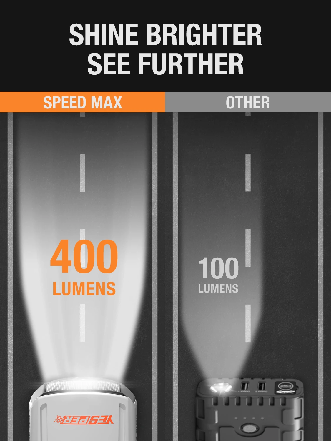 yesper best quality jump starter fast charging car booster with large screen portable battery booster