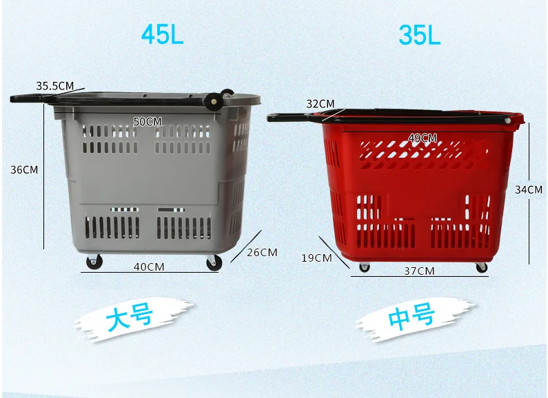 Пластиковая корзина для покупок с сертификатом CE мини-корзина супермаркета горячая