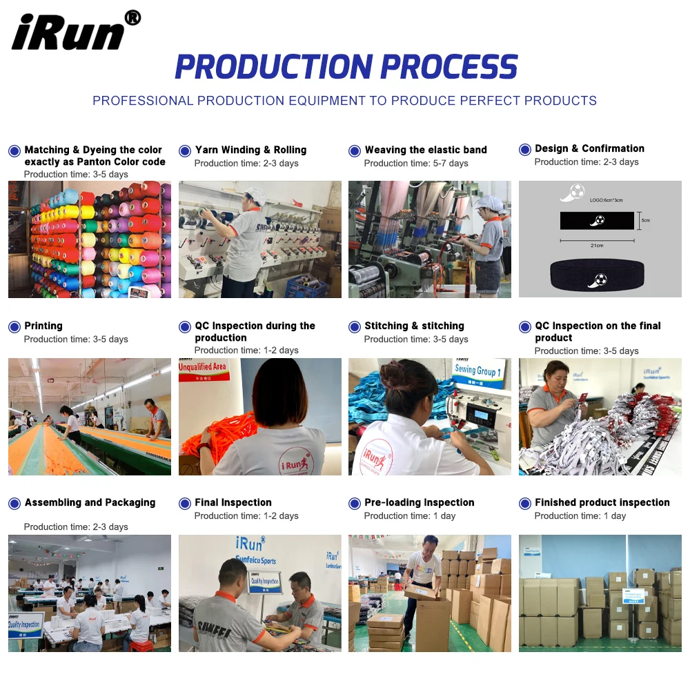 iRun Absorbent Tennis Wrist Bands Breathable Wrist Brace Support Sweat Band for Football Basketball Running