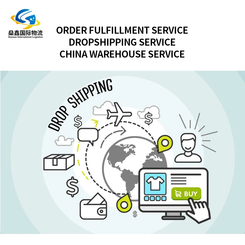WIX order fulfillment and free China warehouse dropshipping services to Canada/USA/UK/France/Germany shipping solution
