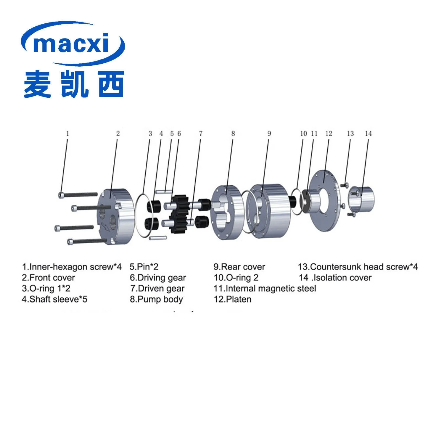 bomba de engrenagem explosion proof pump Magnetic Drive Circulation Pump