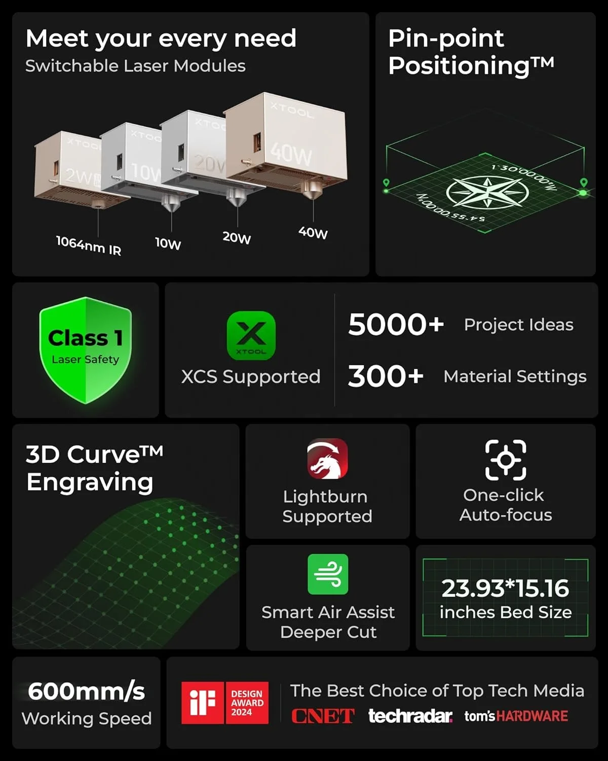 xTool Wholesale S1 20W Enclosed Diode Laser Cutter and Laser Engraving Machine