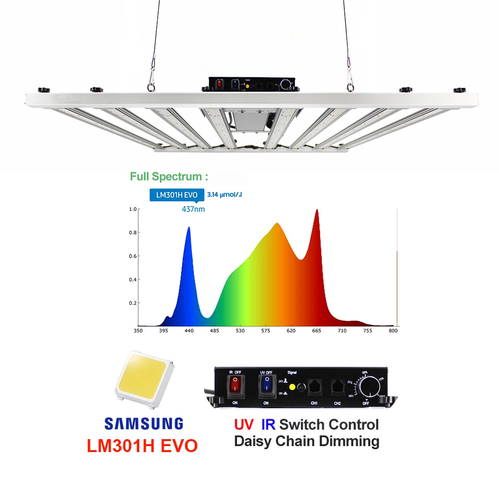 Figolite LM301H EVO высокоинтенсивный световой бар 720 Вт для гидропонных комнатных растений бесплатное приложение умный контроллер