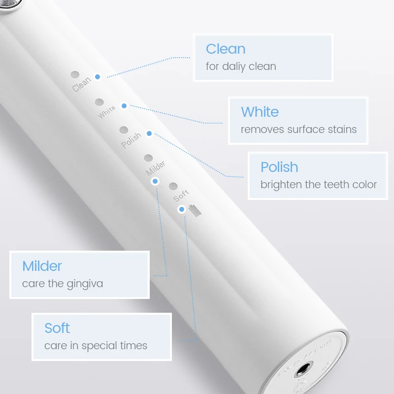 Rechargeable private sonic type portable adult powerful waterproof electric toothbrush