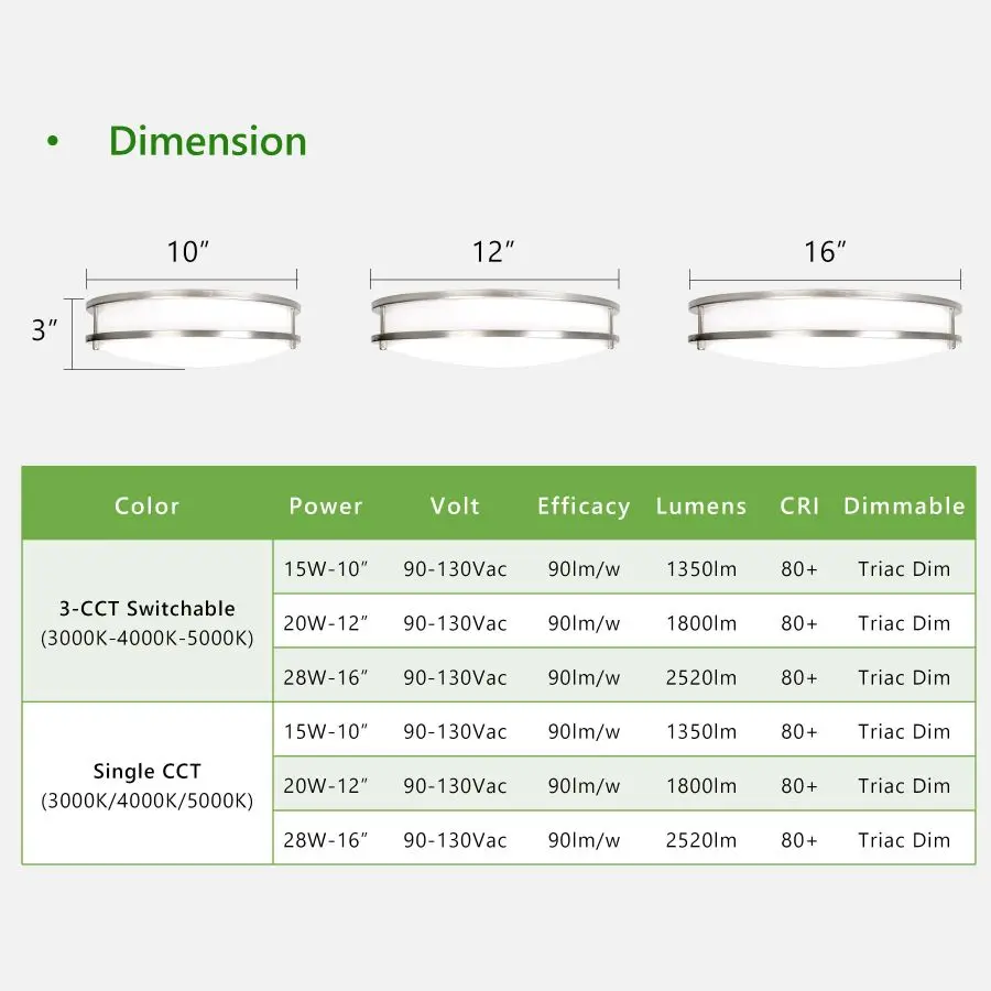 Living Room Kitchen Ceiling Light Oil Rubbed Bronze Finish 12inch 15W 18W 24W Double Ring Led Flush Mount Ceiling Light