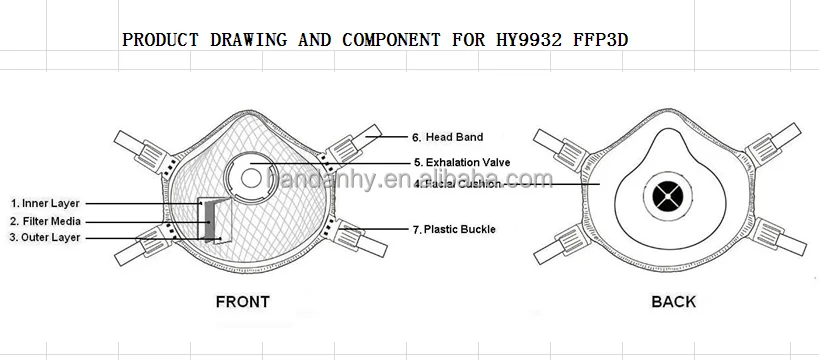 HY9932 FFP3D MESH MASK WITH VALVE METAL FREE