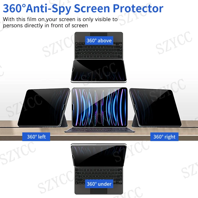 Factory Price 4 Way Privacy Screen Protector Anti Spy Matte Surface Glare for iPad 12.9