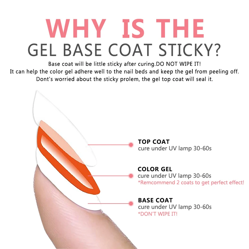 QSHY Private Label Soak Off UV/LED 120 Color Resin Reflective Base Coat+Color Gel+Tempered Glossed Top Coat Gel Nail Polish Kit