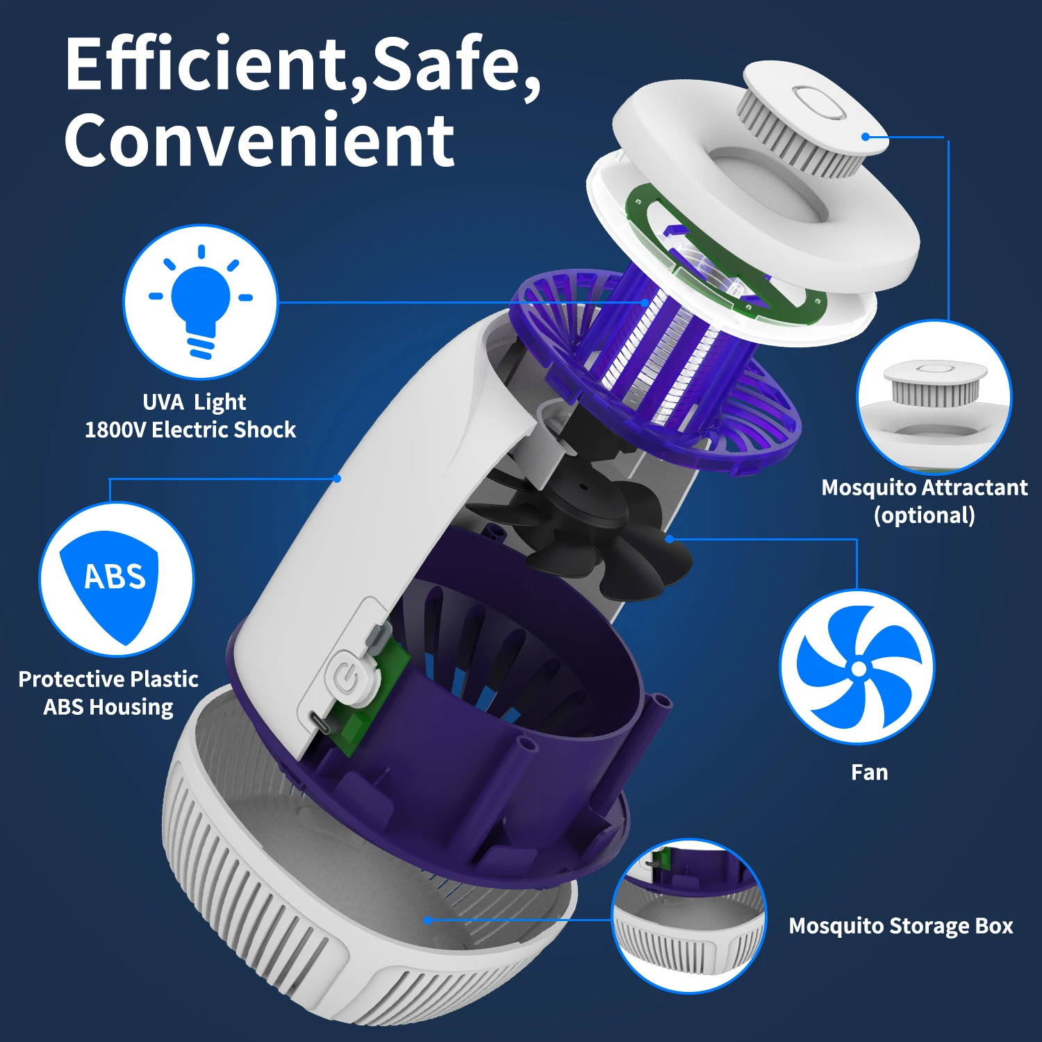 Indoor and Outdoor Smart Electric UV Light Mosquito killer Fly Trap for Home Patio Backyard Bug Anti Mosquito Insect Control