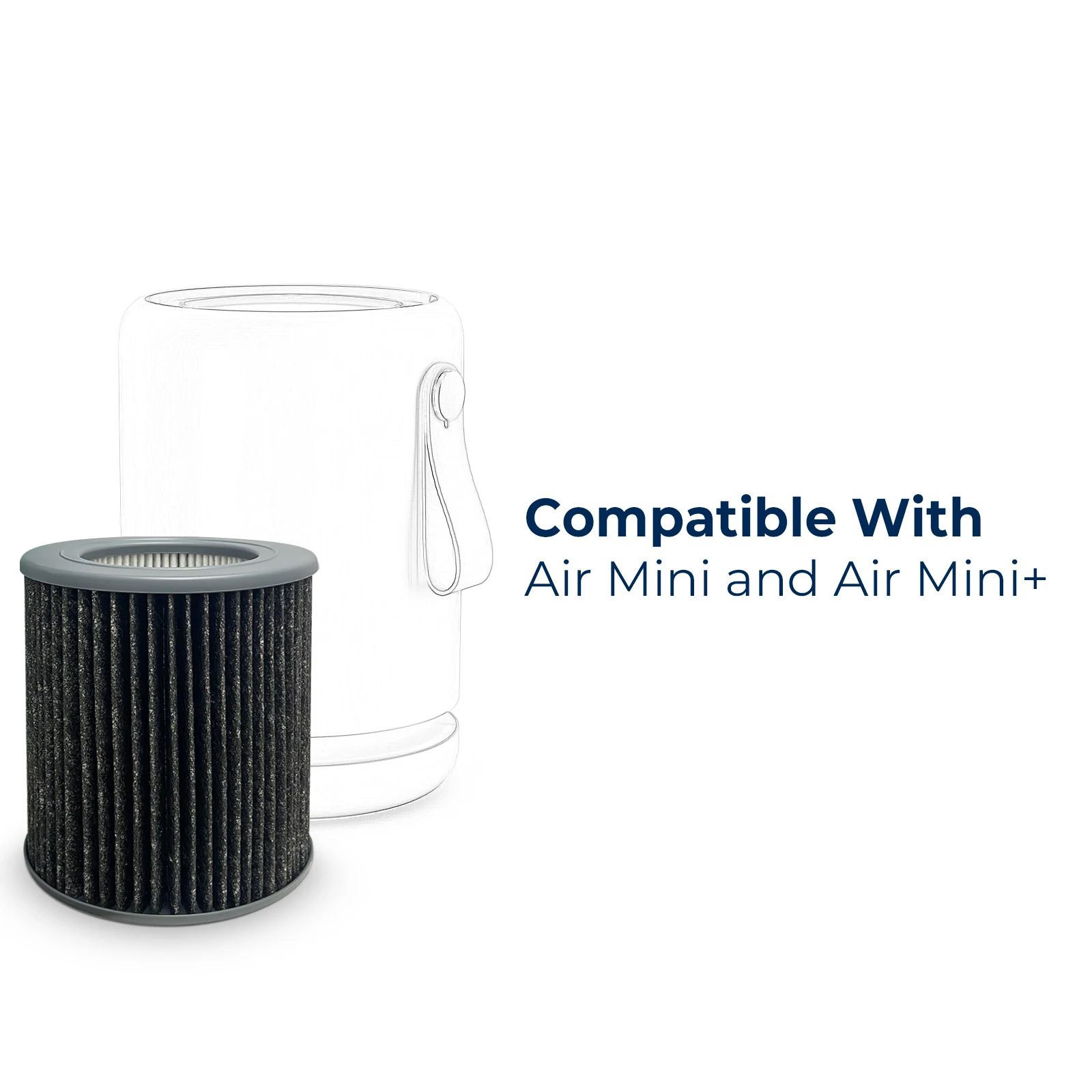 Сменный фильтр 3-в-1 PECO совместимый с Molekule Air Mini PECO-HEPA сменные фильтры