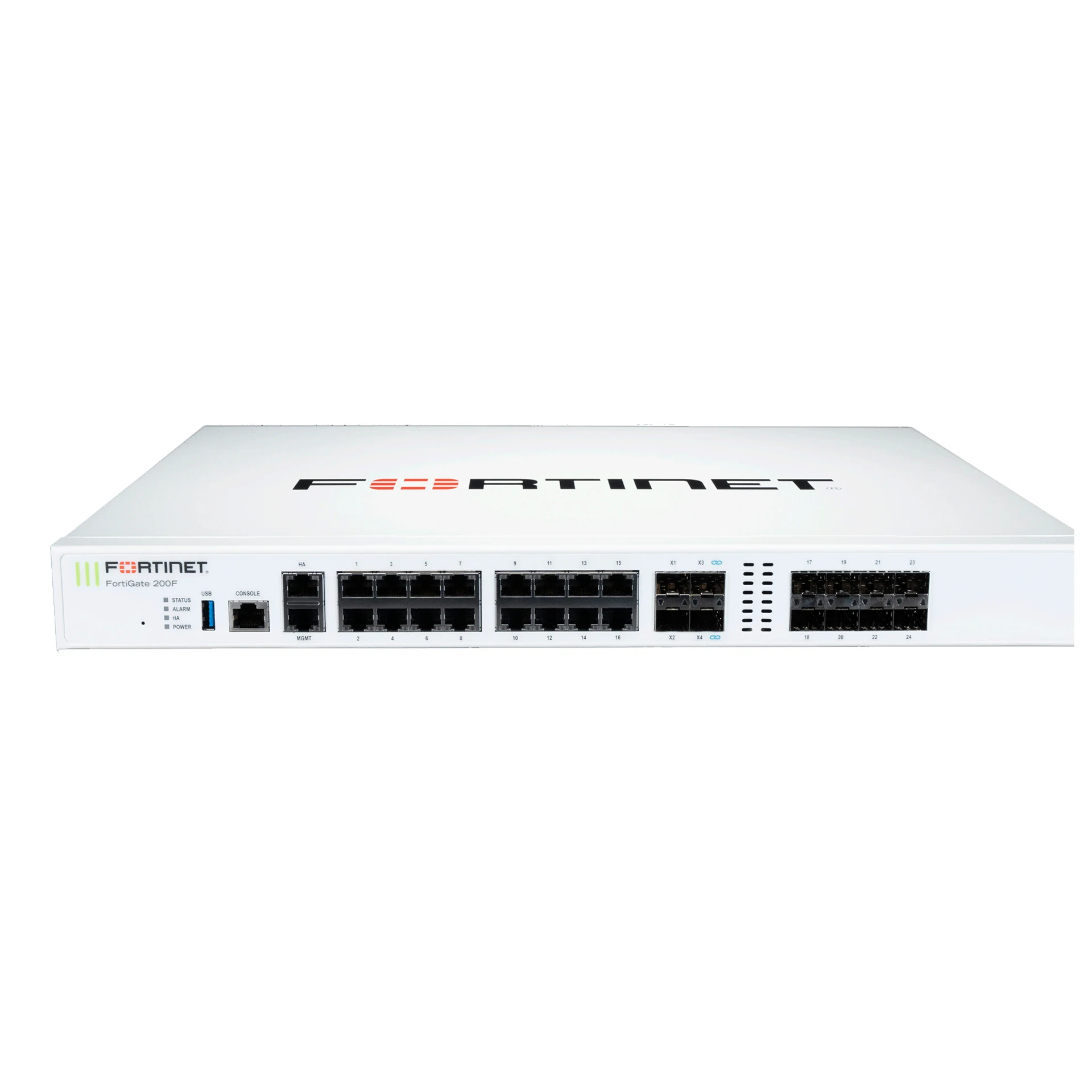 New FortiGate FG-201F Original Network Security Firewall
