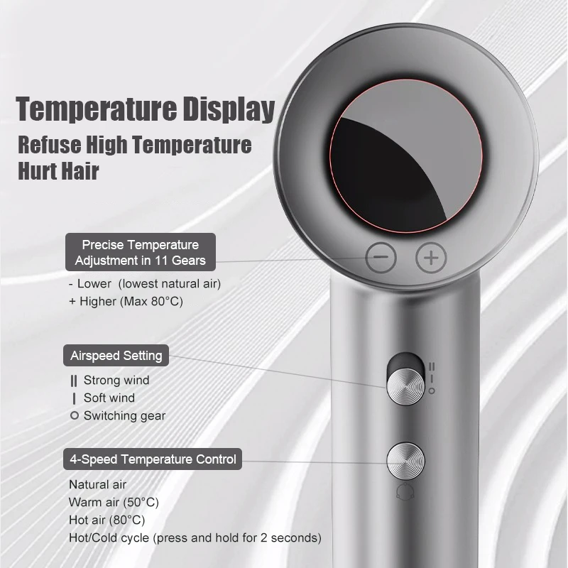 2023 Professional BLDC High Speed Hair Dryer Fast Hairdryer Secadora De Cabello Hot Brush Styler 110000rpm Ionic Hair Dryer