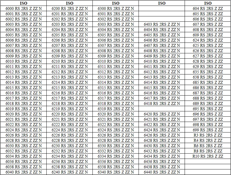 DST high quality roulement Bearing 4312 4313 double row Deep Groove Ball Bearing