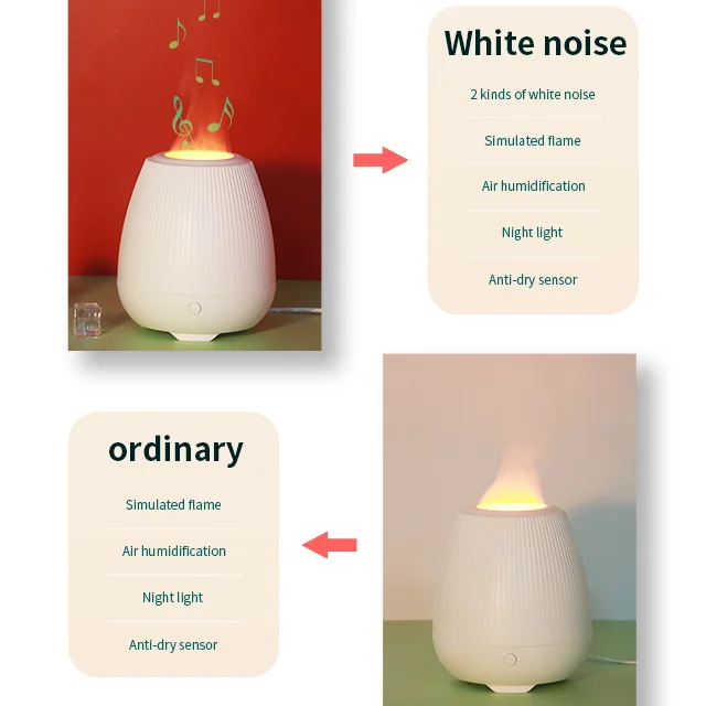 New White Noise machine 3D Flame Air Humidifier Orange LED Night Light Aroma Diffuser Ultrasonic Atomizer for Home Office