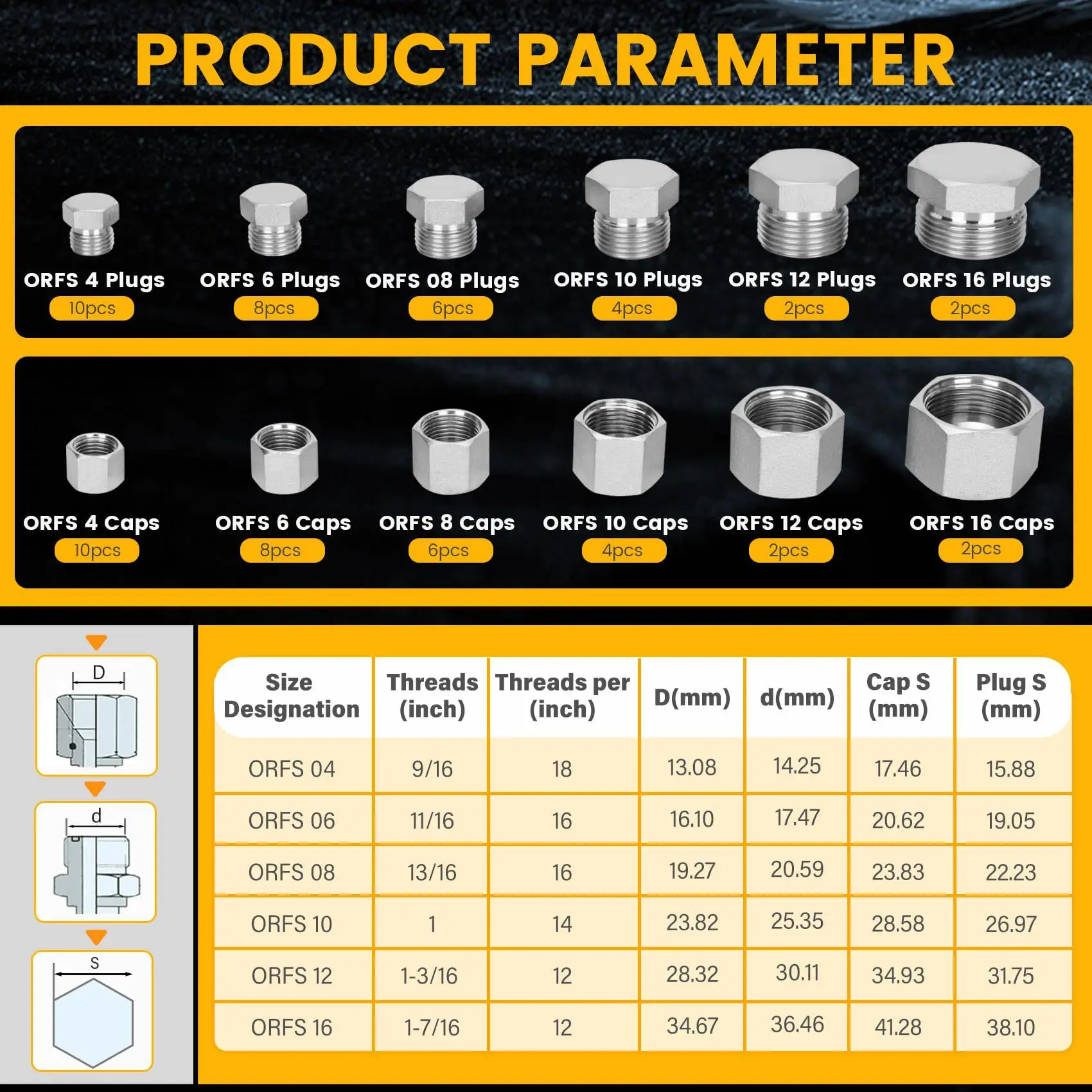 64 Pieces Cap & Plug Set, Hose & Pipe Hydraulic Fitting Set