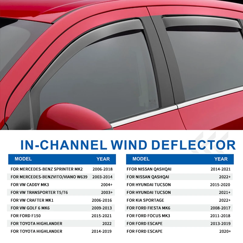 Injection In Channel Rain Guards For HONDA 2016-2020 CIVIC SEDAN 10th Generation Car Accessories Vent Visor Wind Deflectors
