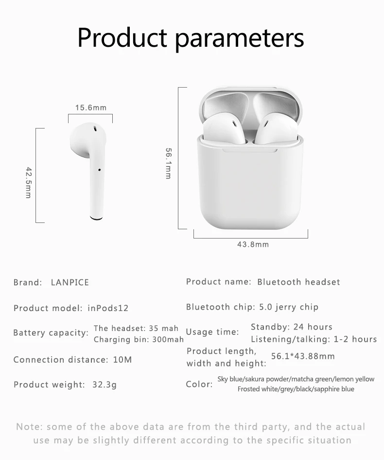 New Arrivals BT 5.0 Inpods 12 Macaron Wireless Earphone Tws Audifonos Inpods I12 Tws Wireless Earbuds With Charging Case