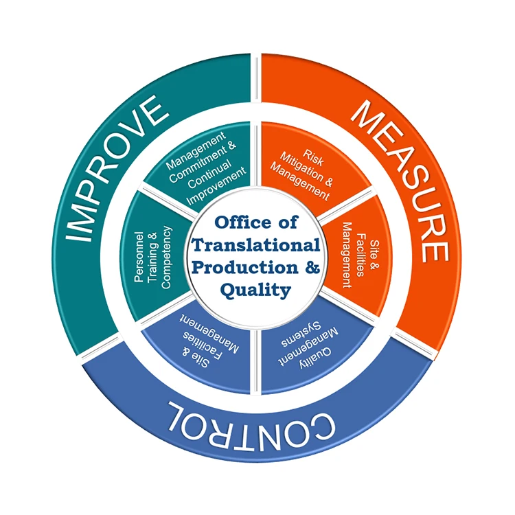 Shipment Consolidation Service Pre-shipment Final Random Shenzhen Quality Full Inspection Service In China