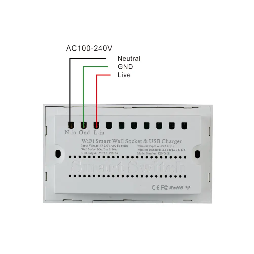 SZMYQ Smart Home Automation Tuya Support Google Home Alexa WiFi ZigBee HomeKit Matter Dual Smart Wall Socket with USB and USB-C