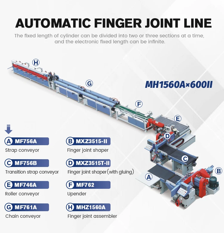 Efficiency Wood Auto Finger Joint Boards Assembler Shaper Machine Finger Joint Line