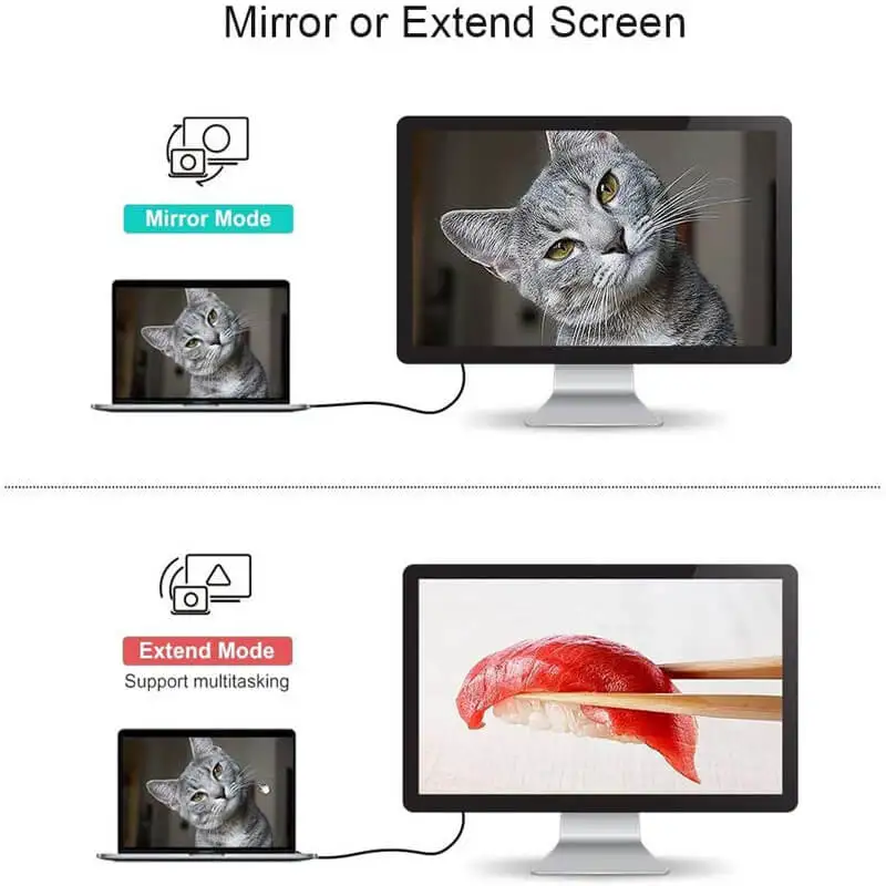 FARSINCE USB Type C to HDMI VGA 4K Adapter 2 in 1 USB C hub to VGA HDMI