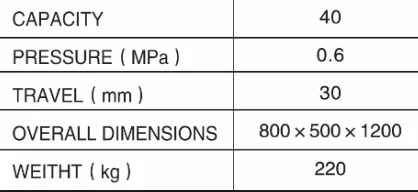 Factory sale BO-003 Pneumatic riveting machine furun